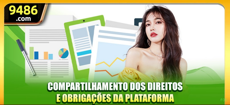 Checklist para avaliar a plataforma f05